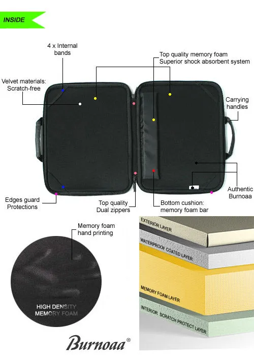 Burnoaa 9 Inch Memory Foam Netbook Laptop UMPC Case (Crocodile)