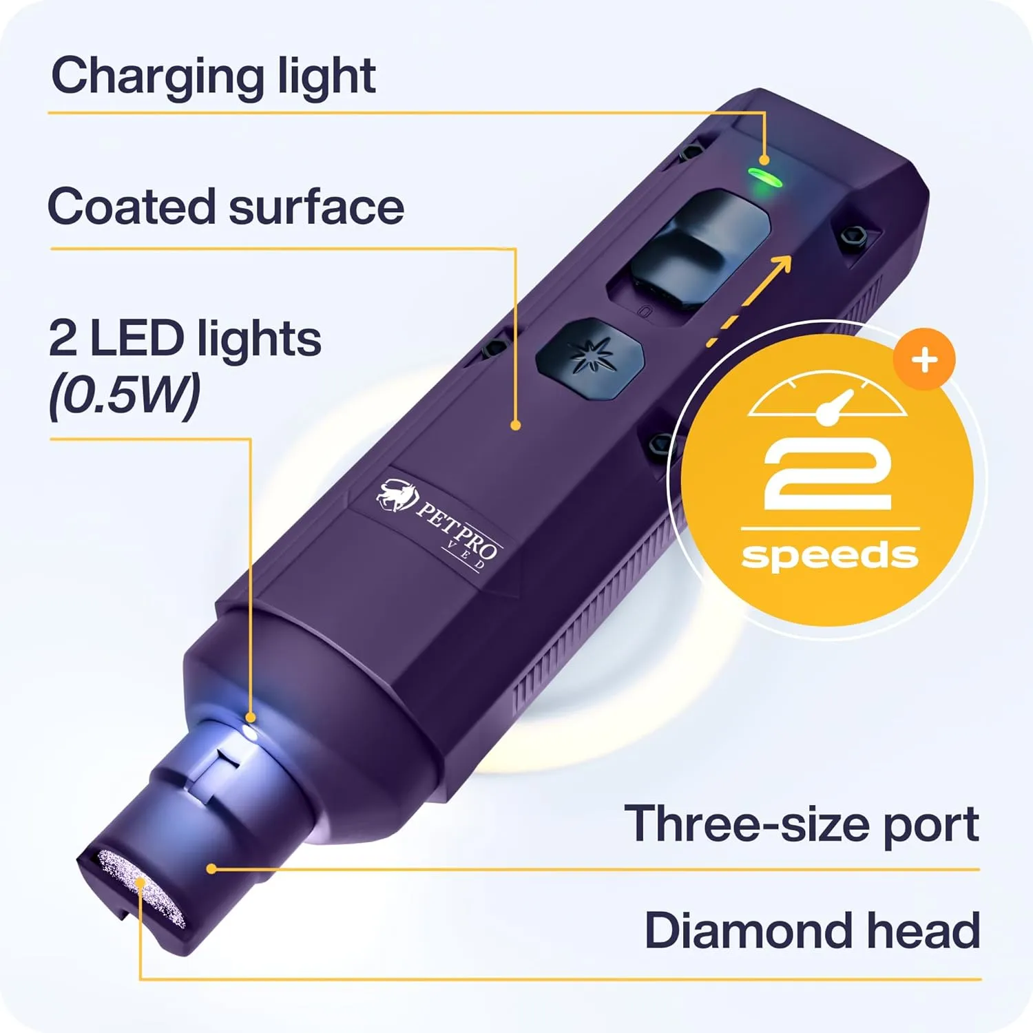 Dog Nail Grinder Quiet Dog Nail File Pet Nail Grinder for Dogs Quiet Cat Nail Trimmer for Large Dogs Small Medium Dog Toenail Grinder Electric Dog Nail Trimmer for Small Dogs (Purple)