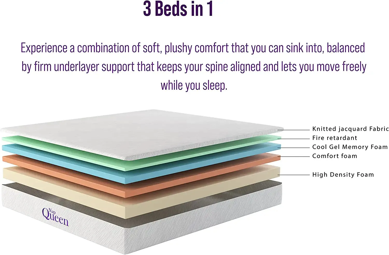NapQueen 8 Inch Cool Gel Twin Size Medium Firm Memory Foam Mattress, Bed in a Box