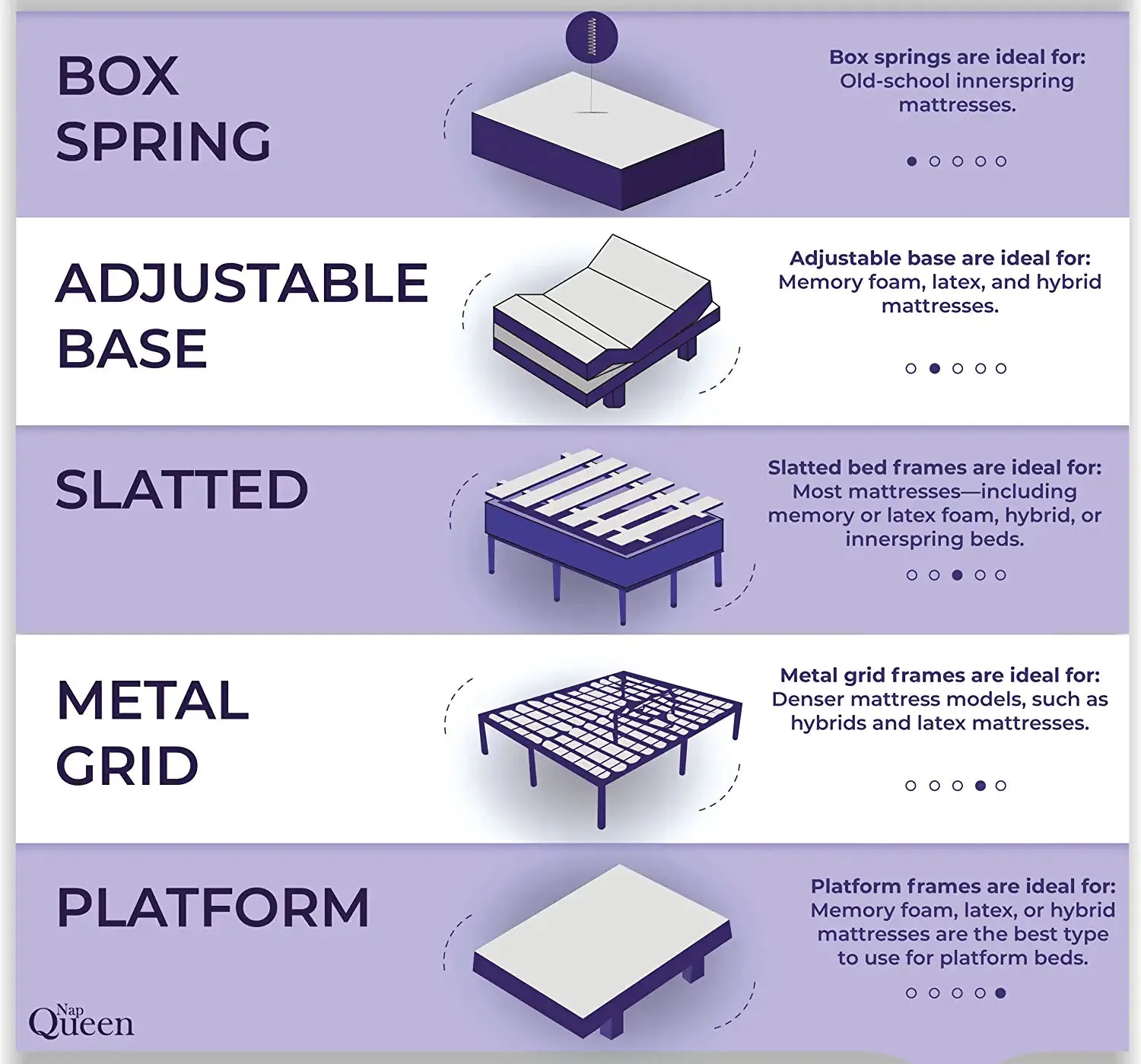 NapQueen 8 Inch Cool Gel Twin Size Medium Firm Memory Foam Mattress, Bed in a Box