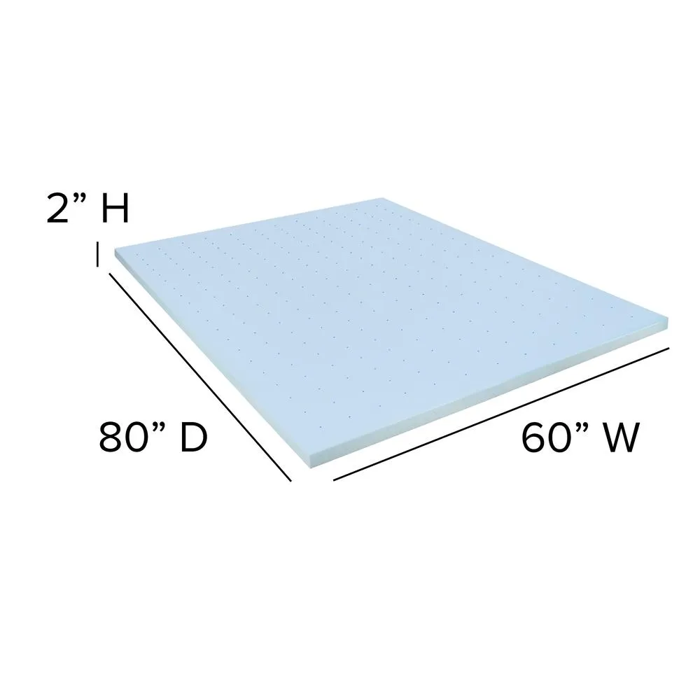 Queen 12 Inch Foam Pocket Spring Mattress, 2 inch Gel Memory Foam Topper Bundle