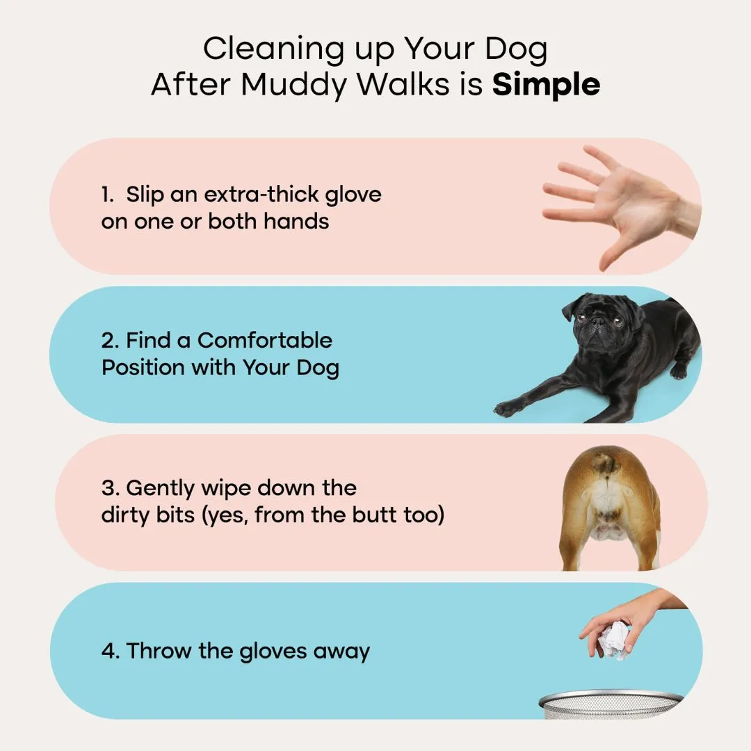 Uproot Grooming Gloves Pro